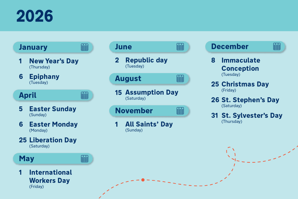 Bank holidays in Italy: list of bank holidays in Italy 2026