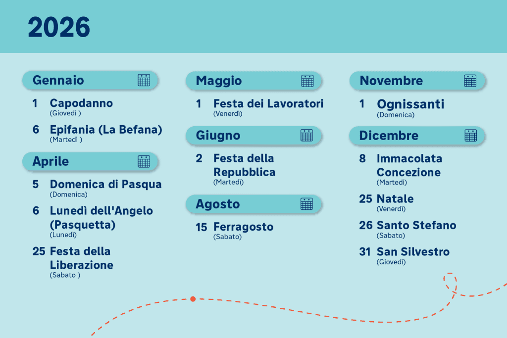Giorni festivi in Italia: Lista dei giorni festivi in Italia nel 2026