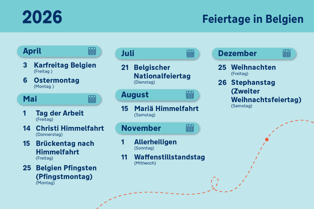 Feiertage in Belgien: Liste der nationalen Feiertage in Belgien 2026