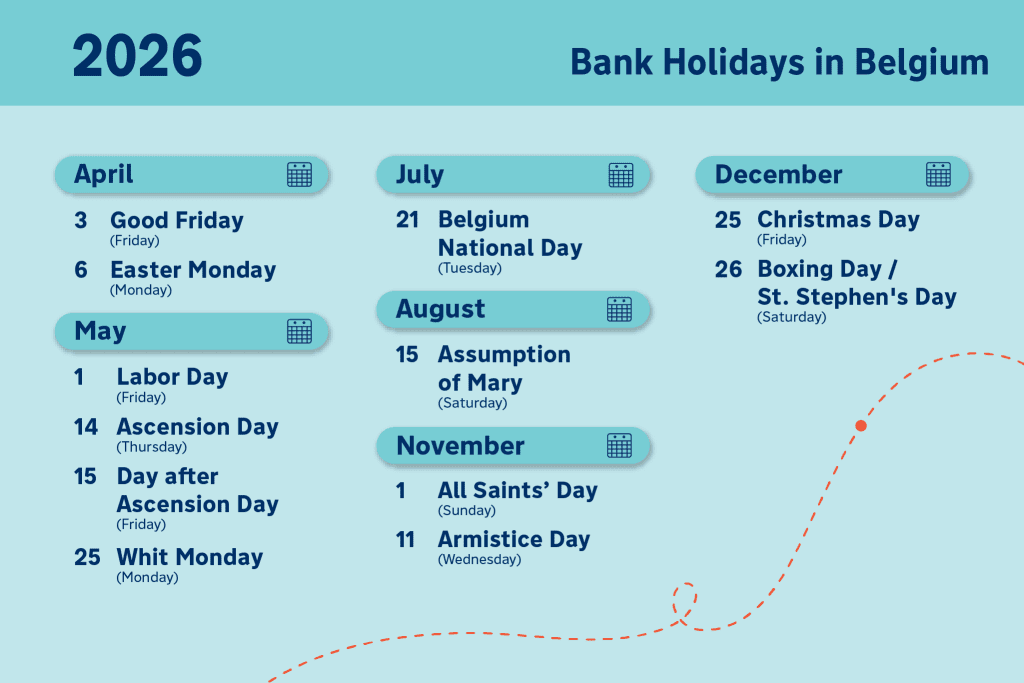 Bank holidays Belgium: list of national public holidays in Belgium 2026