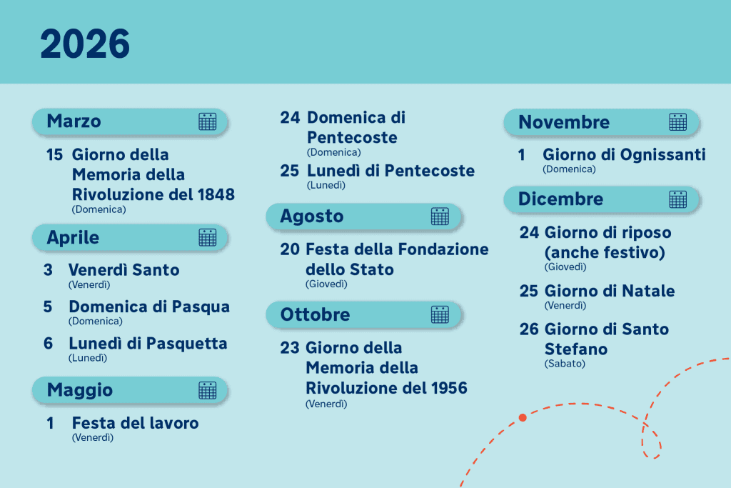 Bank holidays in Hungary 2026 calendar overview