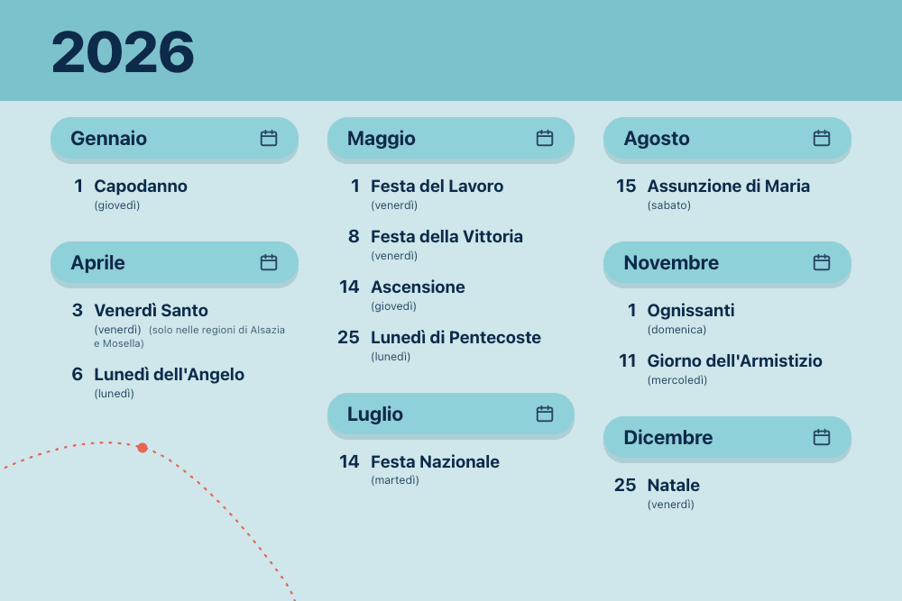 Calendario delle festività in Francia 2026