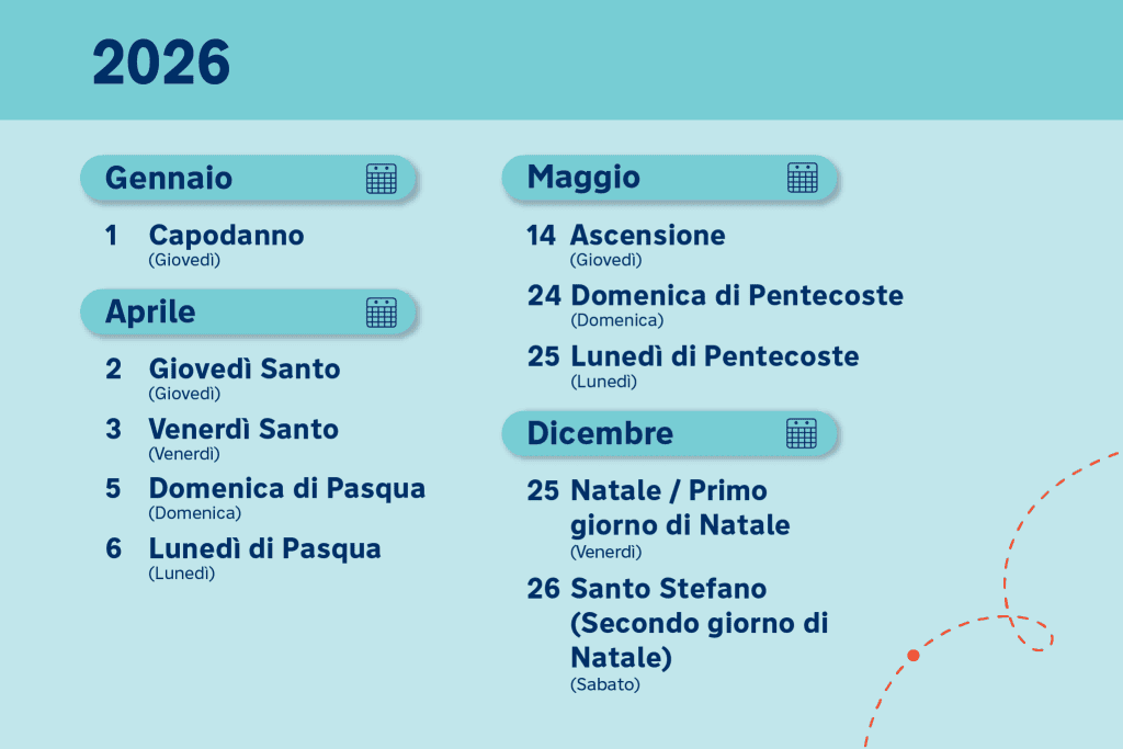 Festività in Danimarca: list di giorni festivi in Danimarca 2026