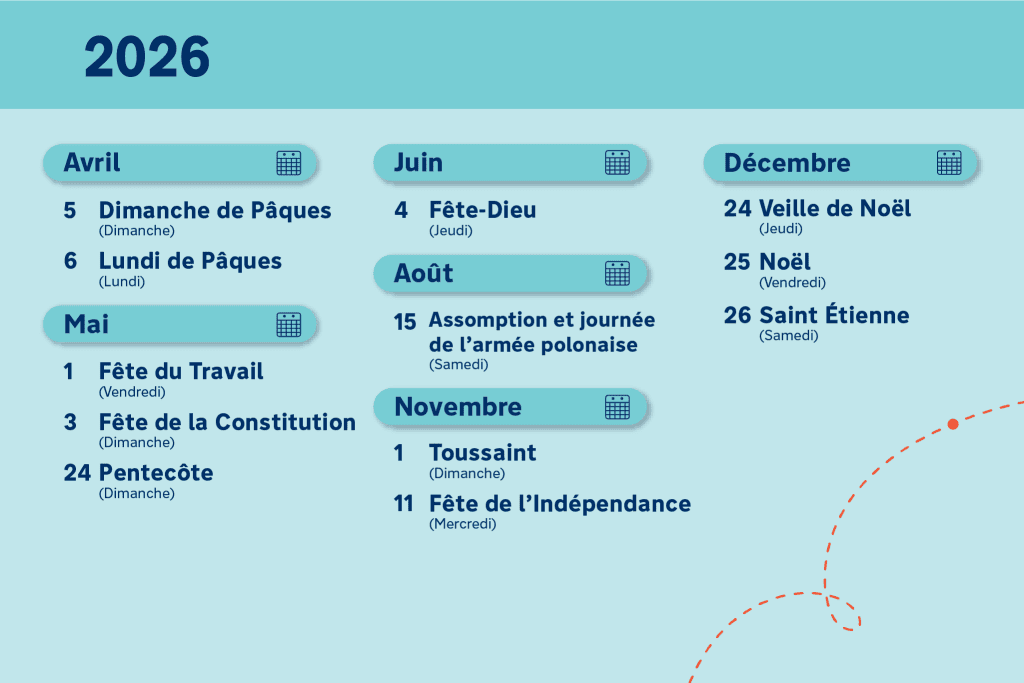 Jours fériés Pologne 2026 : Calendrier des jours fériés en Pologne pour 2026